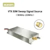 ACASOM 50W VCO RF модуль 90–130 МГц для широкополосного контроля сигнала | Chipomi